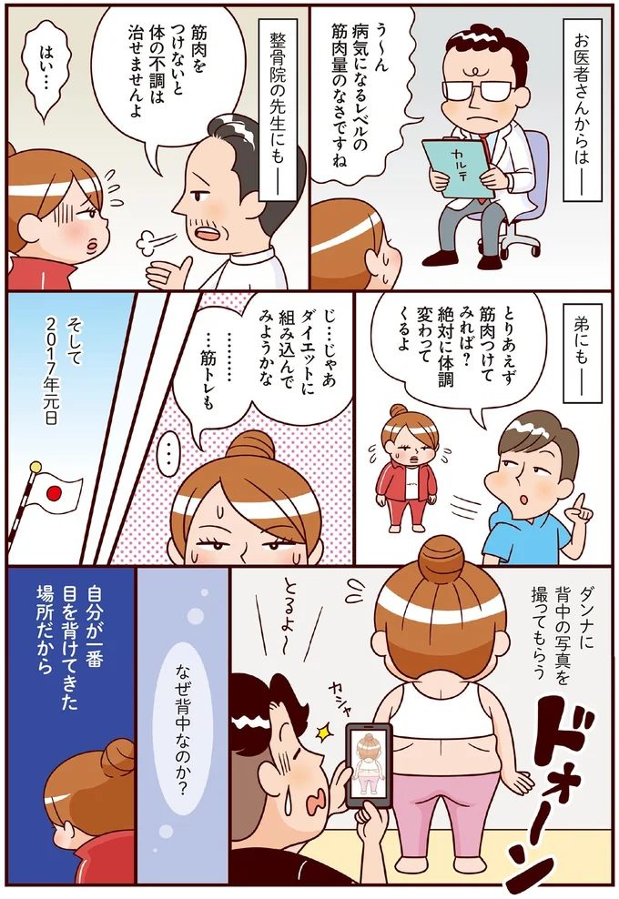 『最強ずぼら女子が成功した唯一のダイエット』より