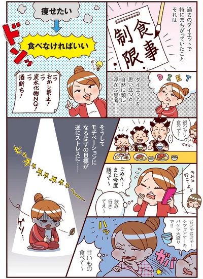 『最強ずぼら女子が成功した唯一のダイエット』より