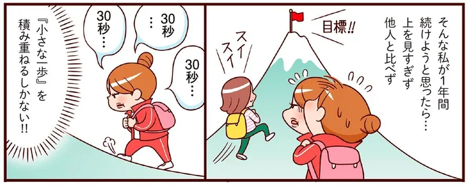 『小さな一歩』を積み重ねるしかない！！