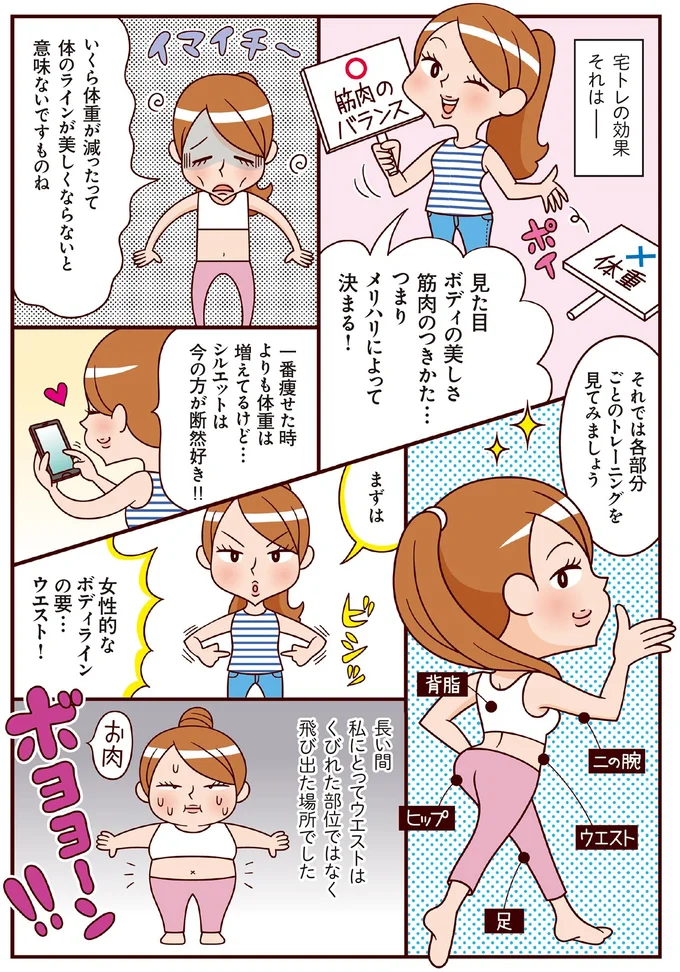 女性的なボディラインの要…ウエスト！