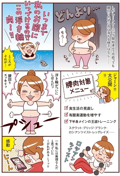 腰回りスッキリッ