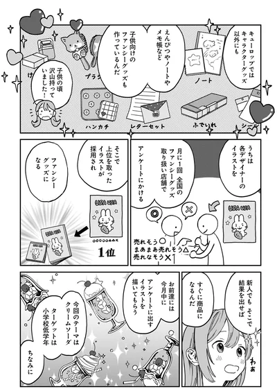 『ファンシー革命 1』より