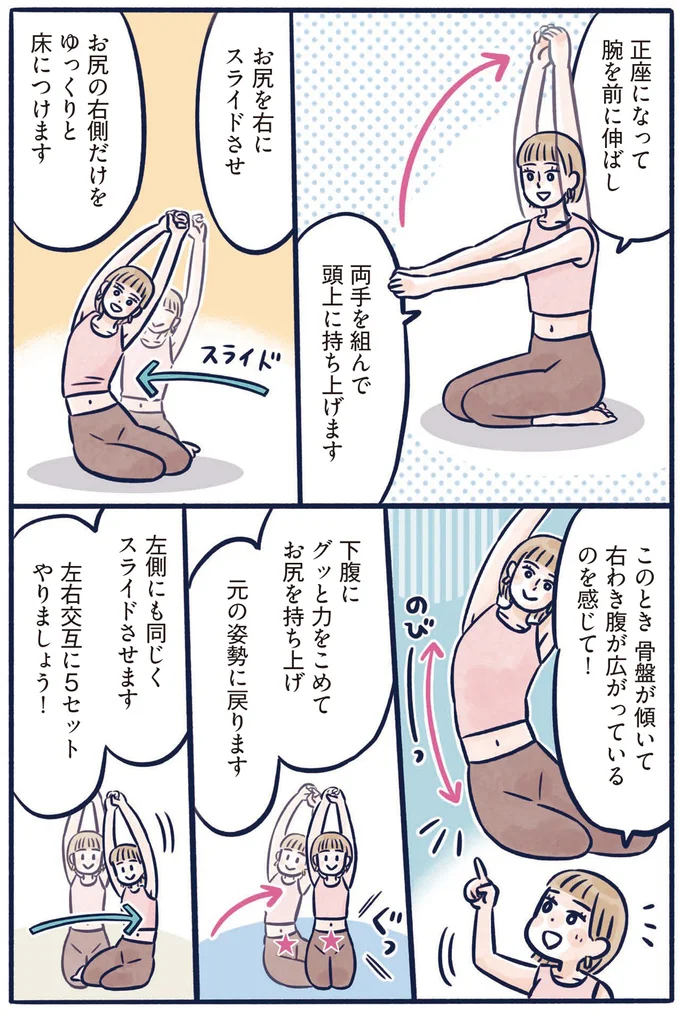 お尻を右にスライドさせ
