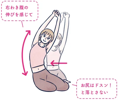 お尻の右側だけをゆっくり床につける