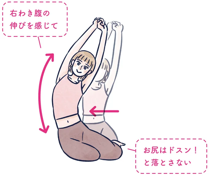 お尻の右側だけをゆっくり床につける