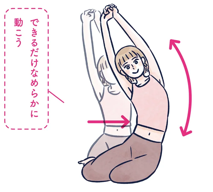 左右交互に5セット行う