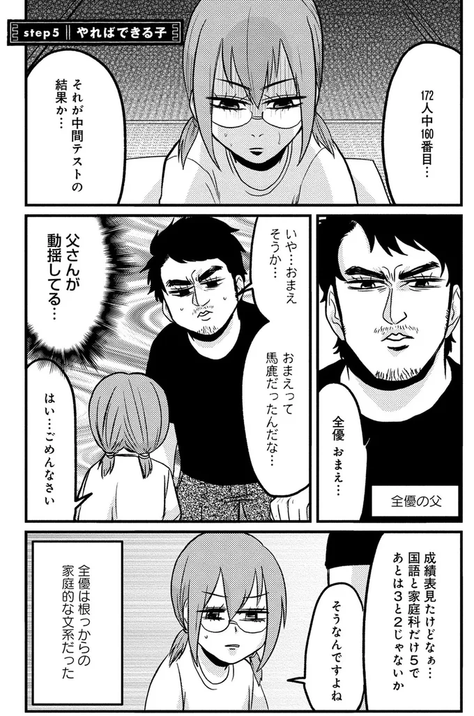 『脱・陰キャで事故プロデュース』より