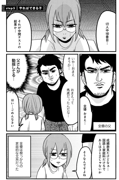 父さんが動揺してる...