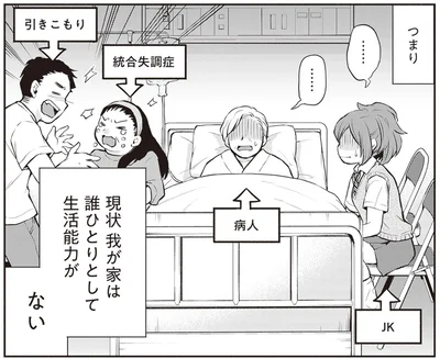 現状我が家は誰ひとりとして生活能力がない