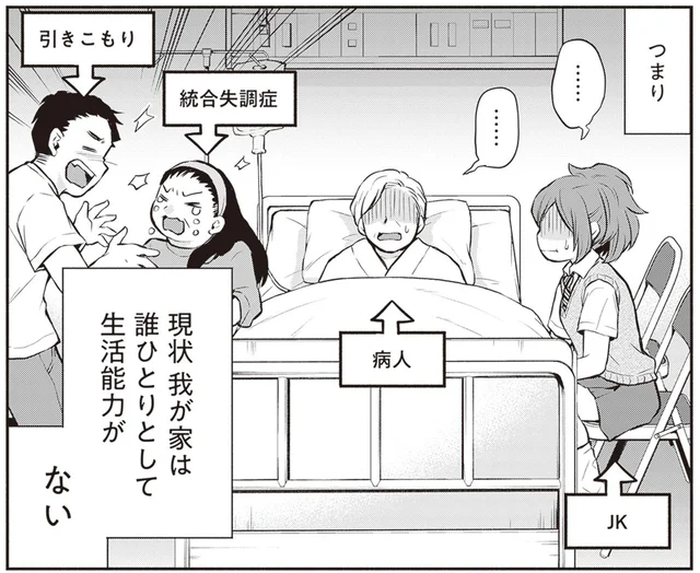 父が脳梗塞で倒れ、母は毒親、兄は引きこもり。気づけば「稼げる人ゼロ」になっていた／東京のど真ん中で、生活保護JKだった話（3）