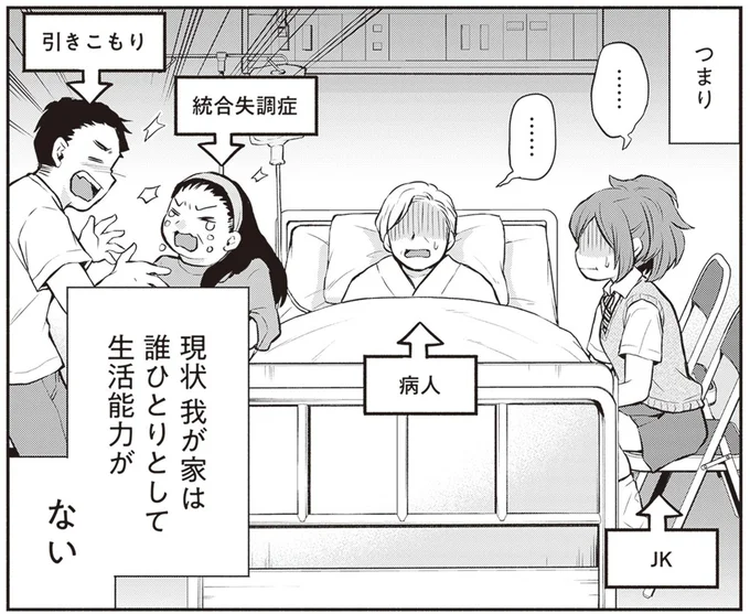 現状我が家は誰ひとりとして生活能力がない