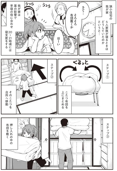 そろそろ布団敷くか