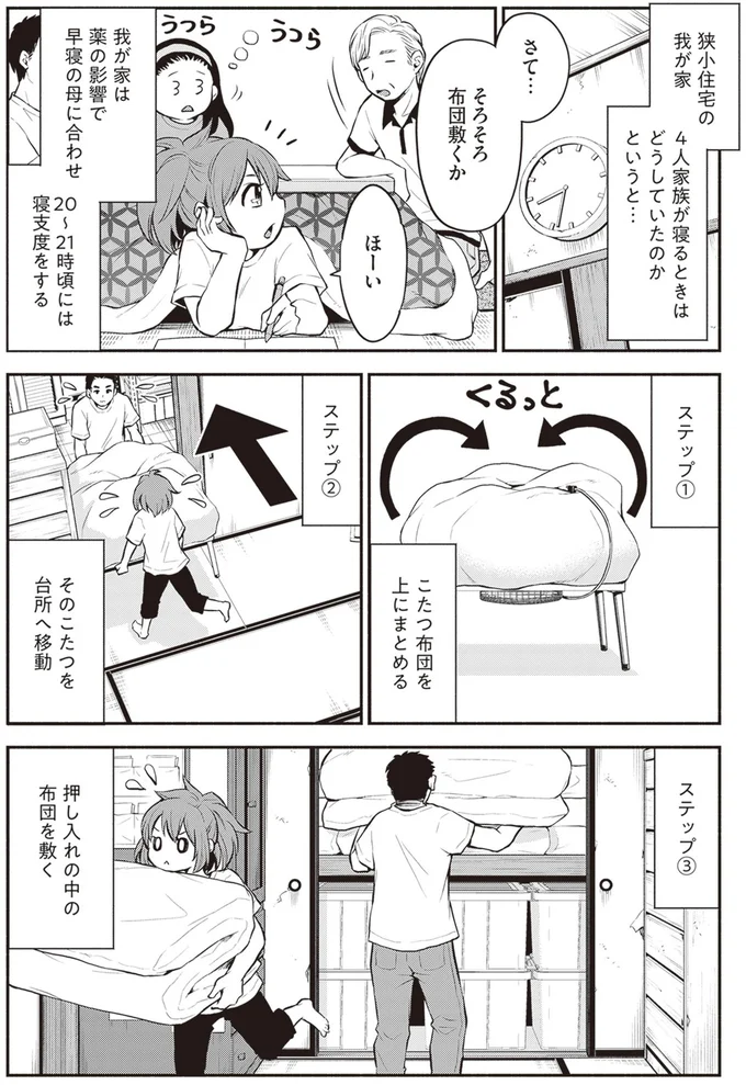 そろそろ布団敷くか