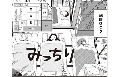 寝る時の配置はこう