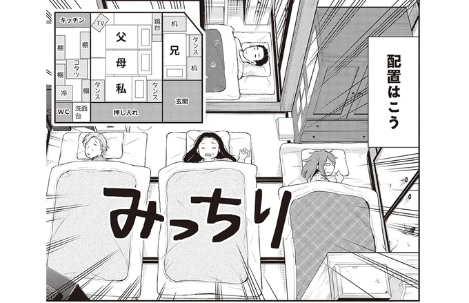 寝る時の配置はこう