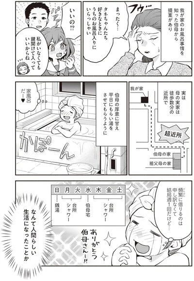 なんて人間らしい生活になったことか