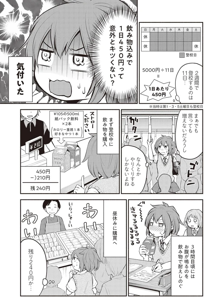 なんとかやりくりするしかないよね