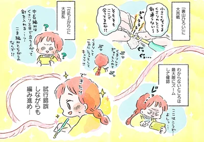 大苦戦、大混乱しながら…