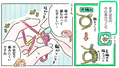 まずは花の中心部分づくり