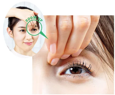 1．目の上のくぼみに指を置く