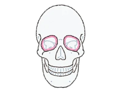 目がパッチリ！くぼみ目リフト