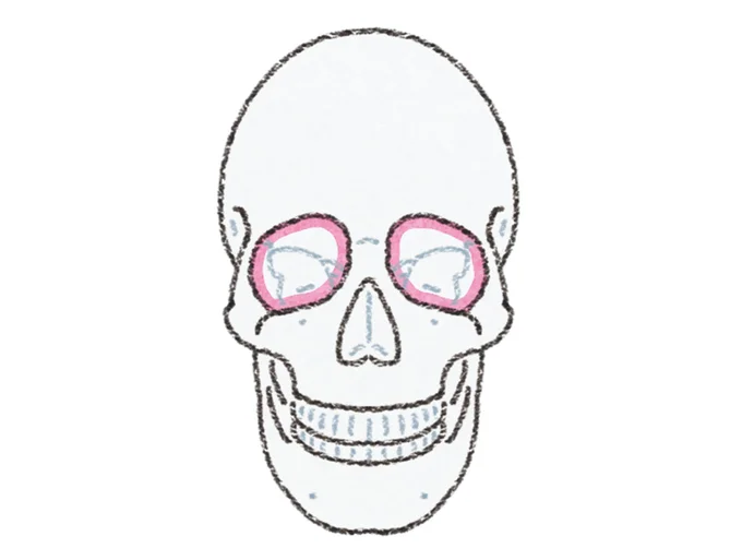 目がパッチリ!くぼみ目リフト