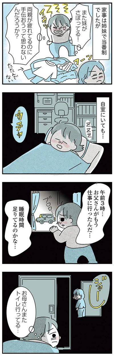 睡眠時間足りてるのかな…