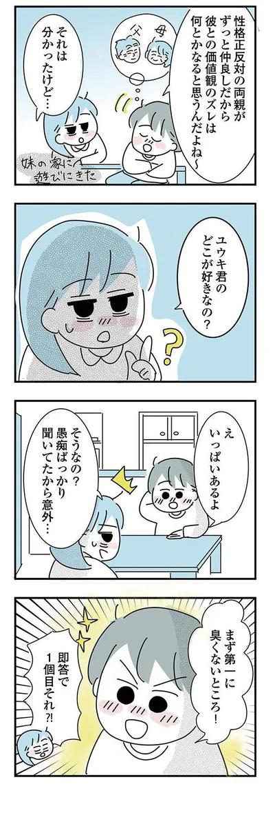 どこが好きなの？
