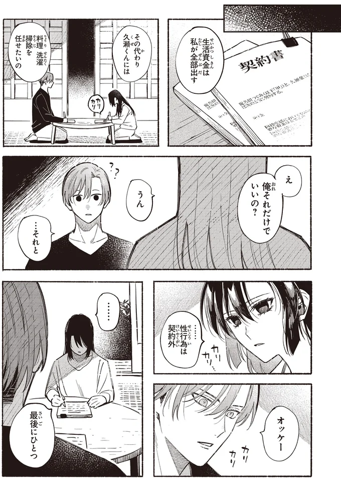 生活資金は私が全部出す