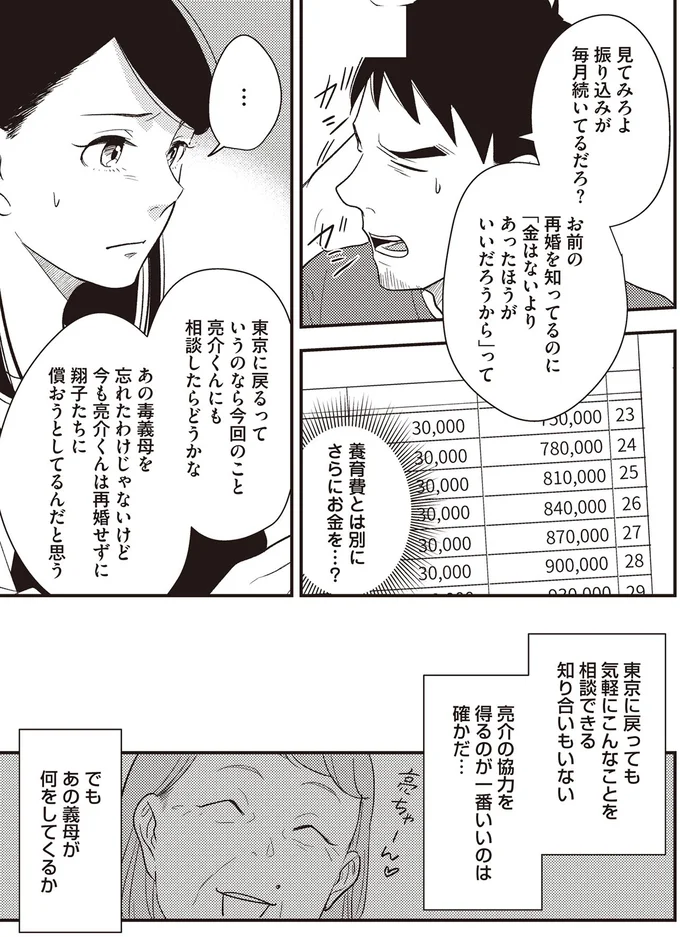 『産後10日でホームレス-浮気夫に家も息子も奪われました』より