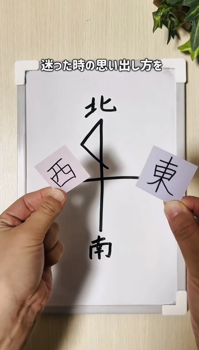 右と左どっちだっけ？“東と西”を一生忘れない驚きの方法