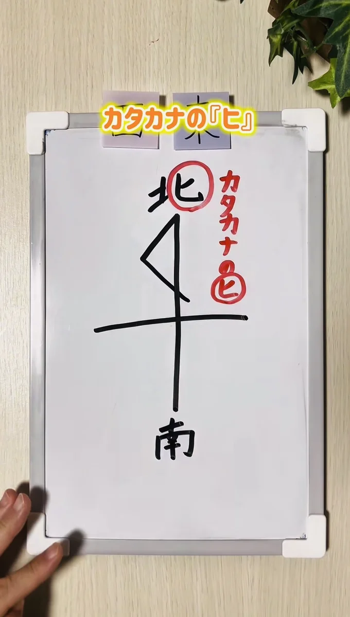 右部分にカタカナの「ヒ」が隠れてる▶北から南に伸びる縦の線より…（⇒次へ）