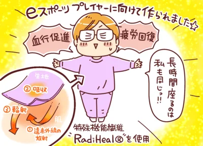 長時間座ってプレイするeスポーツプレイヤーに向けて作られているそう