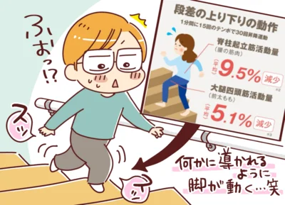 階段を上ってみたところ、脚がスッと前に出るなんとも不思議な感覚（笑）