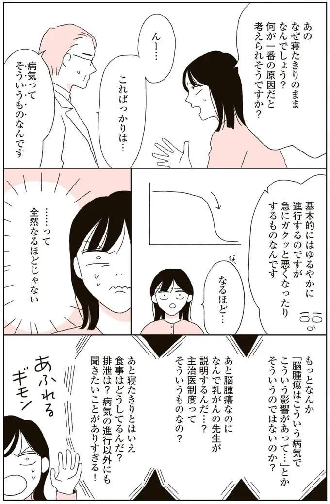 『20代、親を看取る。』より