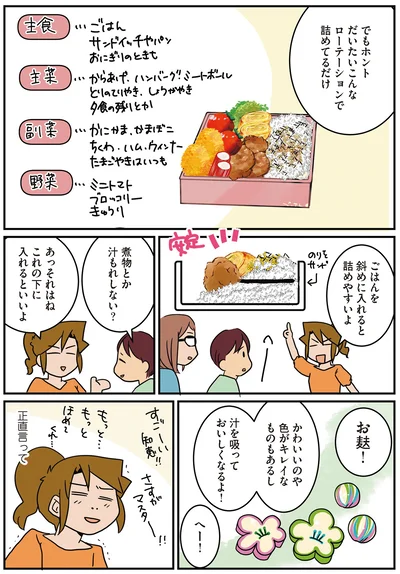 だいたいこんなローテーションで