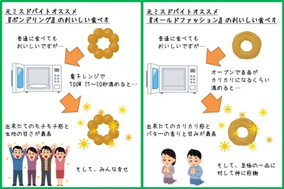 【画像】ドーナツをおいしく食べて、みんな幸せ