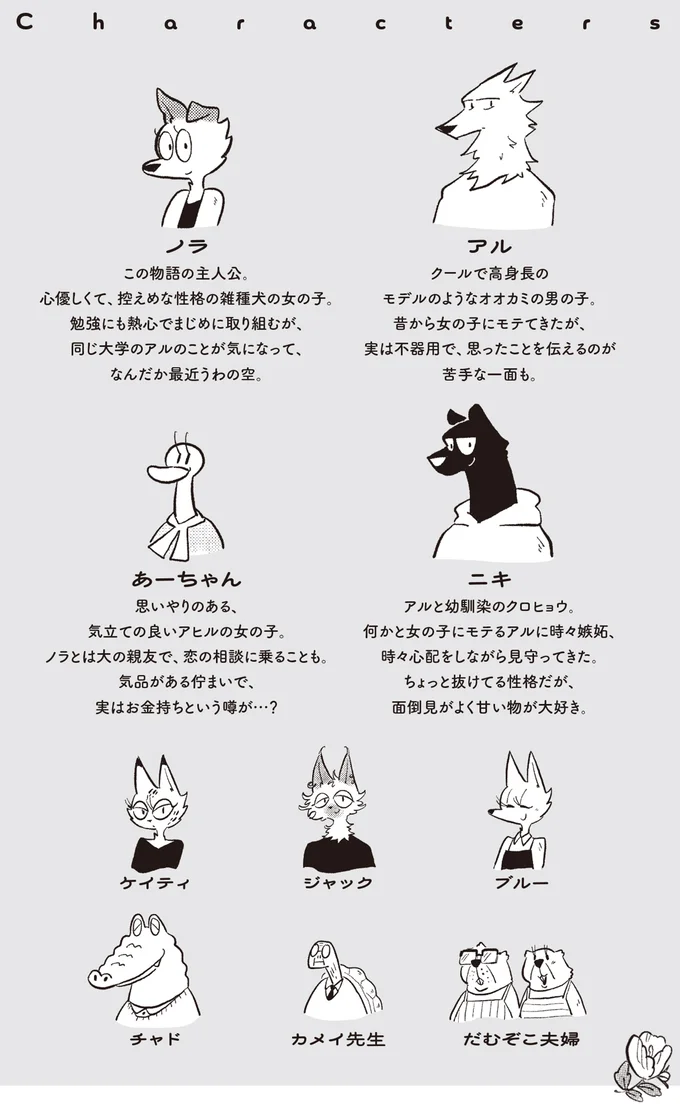 Characters