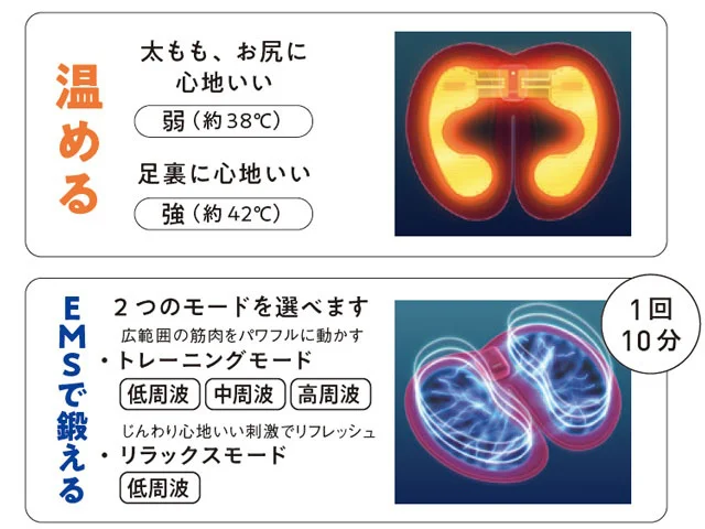 「温める＋鍛える」のダブルでアプローチ