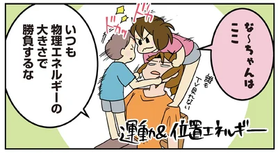 運動＆位置エネルギー