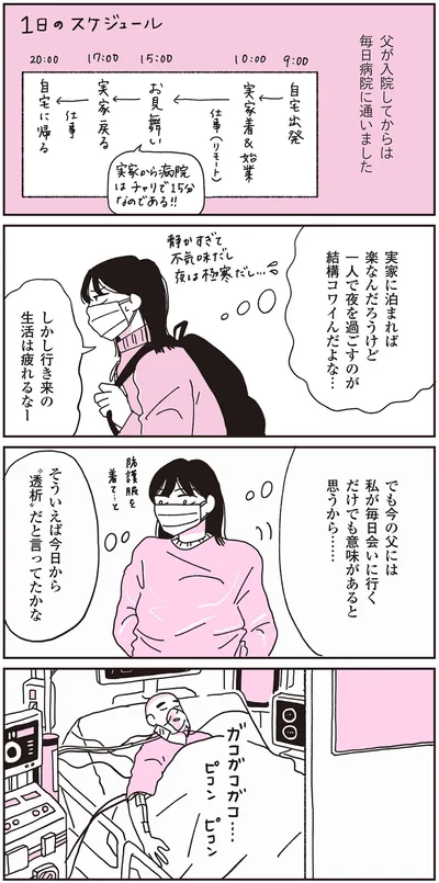 『父が全裸で倒れてた。』より