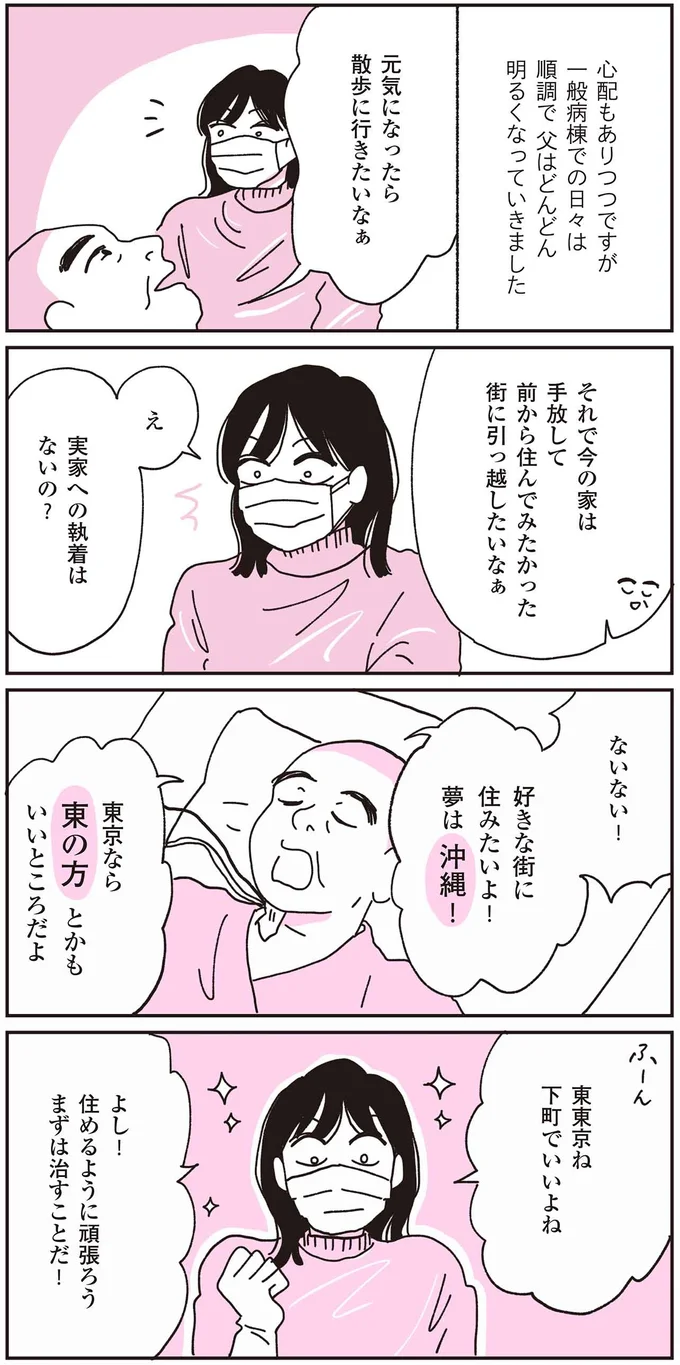 『父が全裸で倒れてた。』より