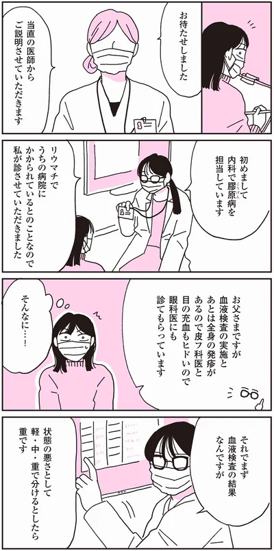 血液検査の結果なんですが