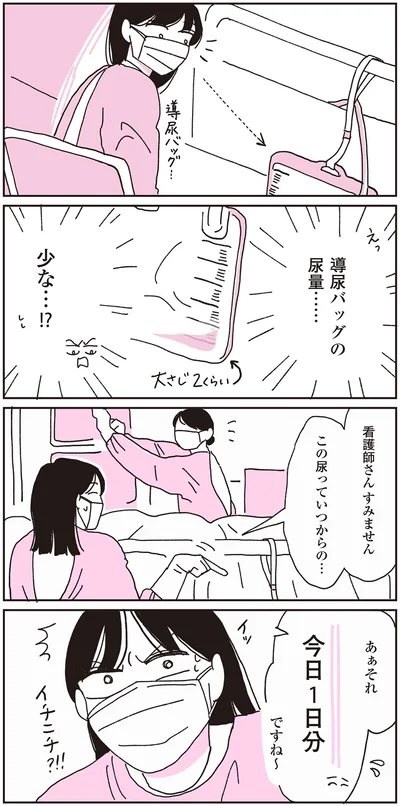 この尿っていつからの…