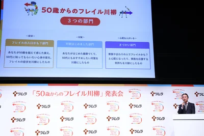 「50歳からのフレイルアクション」プロジェクト