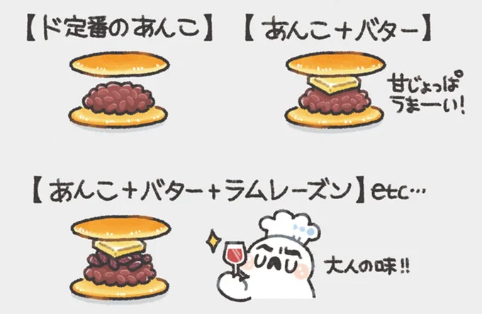 好きなものを挟む