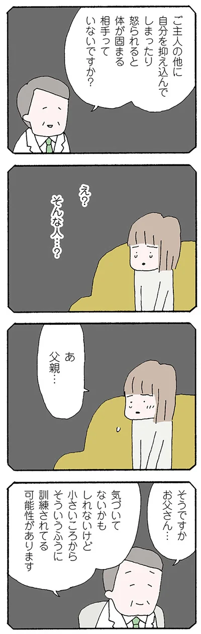 父親を思い出す