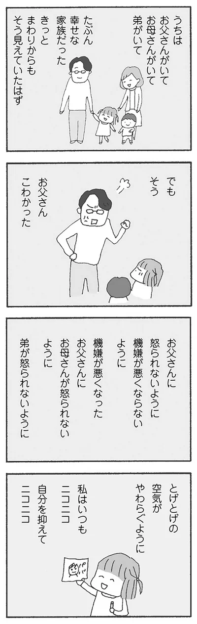 こわかったお父さん