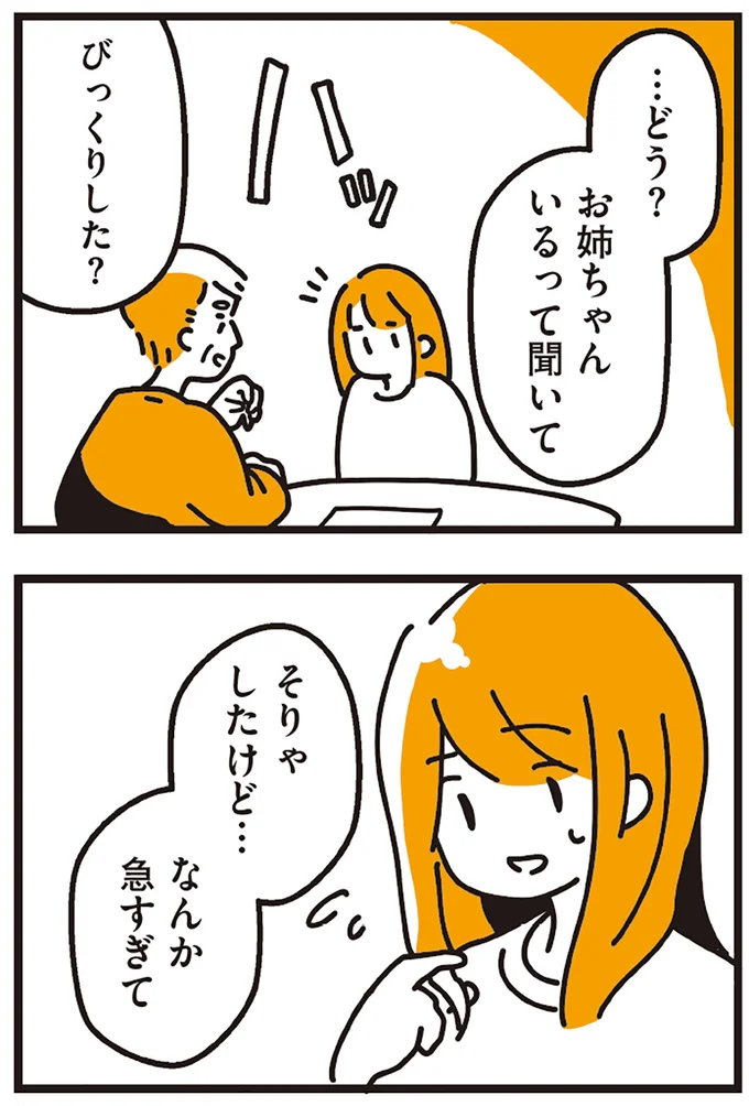 びっくりした？