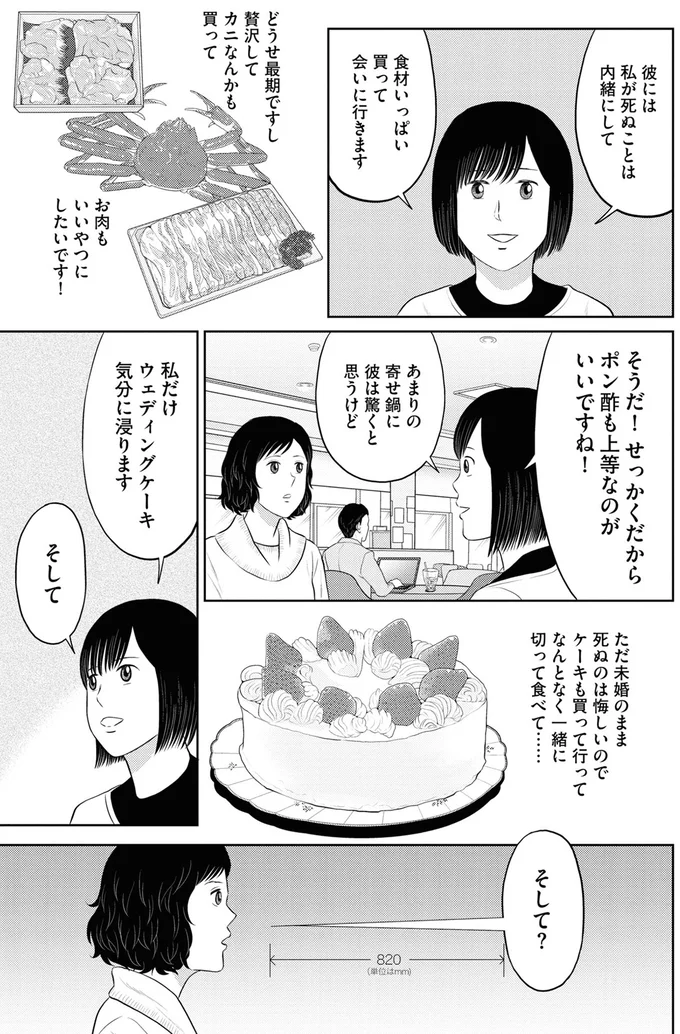 私だけウエディングケーキ気分に浸ります